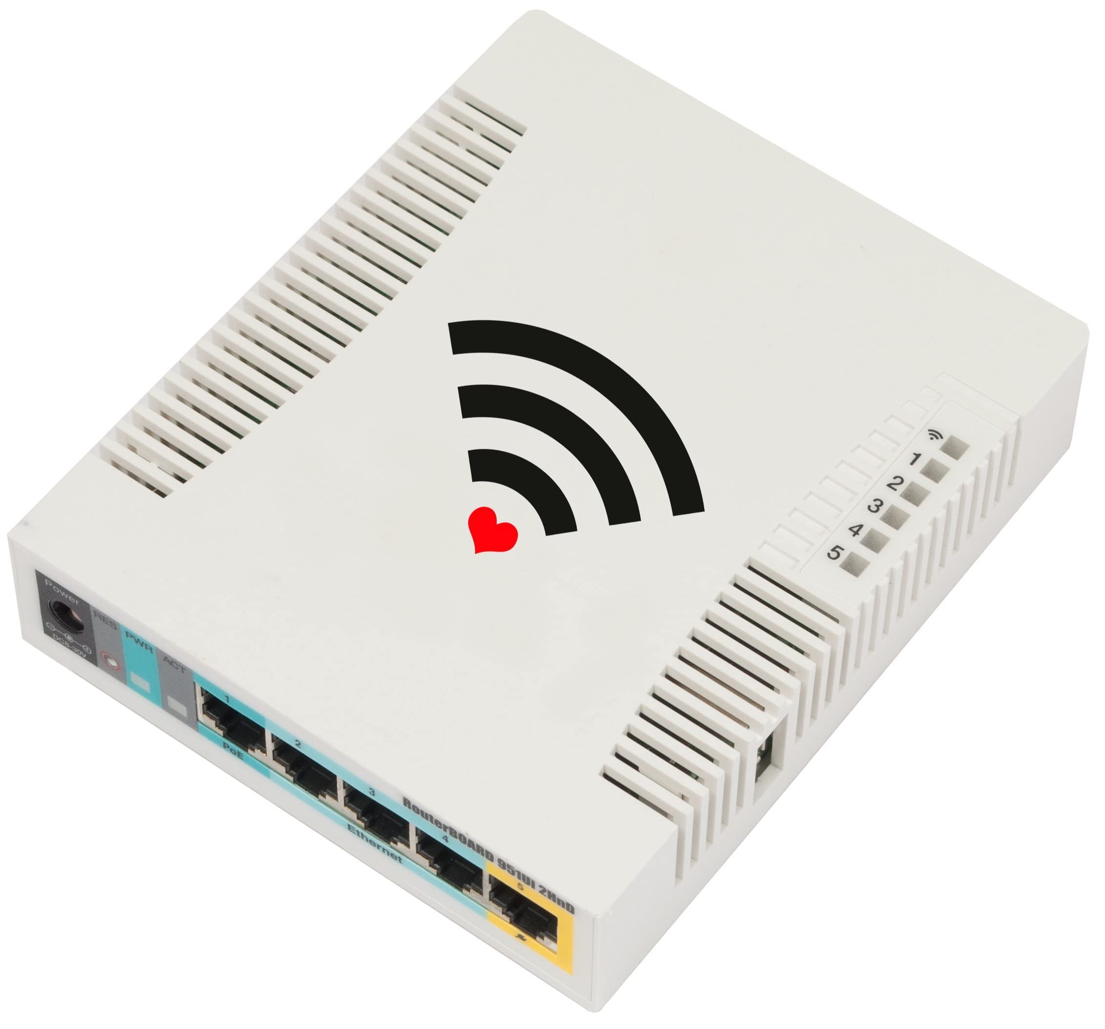 Amazon.com: Mikrotik RouterBOARD 951Ui-2HnD RB951Ui-2HnD 2.4